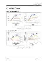 Предварительный просмотр 153 страницы SMC Networks HRS018-A*-20-* Operation Manual