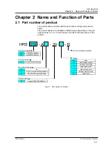 Предварительный просмотр 17 страницы SMC Networks HRS018-A Operation Manual