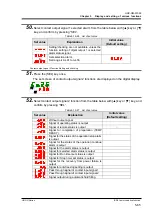 Предварительный просмотр 123 страницы SMC Networks HRS018-A Operation Manual