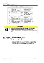 Предварительный просмотр 128 страницы SMC Networks HRS018-A Operation Manual