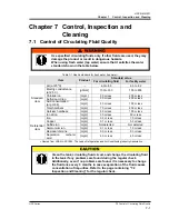 Preview for 135 page of SMC Networks HRS050-A*-20 Series Operation Manual