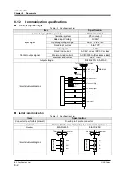 Preview for 144 page of SMC Networks HRS050-A*-20 Series Operation Manual