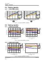 Preview for 148 page of SMC Networks HRS050-A*-20 Series Operation Manual