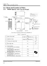 Предварительный просмотр 16 страницы SMC Networks HRS090-A...-20 Series Original Instructions Manual