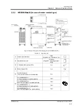 Предварительный просмотр 17 страницы SMC Networks HRS090-A...-20 Series Original Instructions Manual