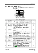 Предварительный просмотр 19 страницы SMC Networks HRS090-A...-20 Series Original Instructions Manual