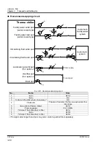 Предварительный просмотр 50 страницы SMC Networks HRS090-A...-20 Series Original Instructions Manual