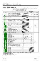 Предварительный просмотр 68 страницы SMC Networks HRS090-A...-20 Series Original Instructions Manual