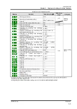 Предварительный просмотр 69 страницы SMC Networks HRS090-A...-20 Series Original Instructions Manual