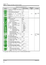 Предварительный просмотр 70 страницы SMC Networks HRS090-A...-20 Series Original Instructions Manual