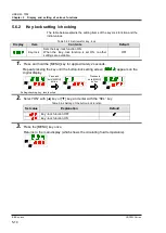 Предварительный просмотр 78 страницы SMC Networks HRS090-A...-20 Series Original Instructions Manual