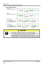 Предварительный просмотр 80 страницы SMC Networks HRS090-A...-20 Series Original Instructions Manual