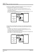 Предварительный просмотр 88 страницы SMC Networks HRS090-A...-20 Series Original Instructions Manual