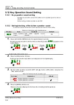 Предварительный просмотр 96 страницы SMC Networks HRS090-A...-20 Series Original Instructions Manual