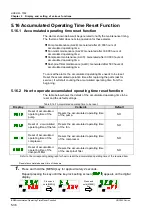 Предварительный просмотр 100 страницы SMC Networks HRS090-A...-20 Series Original Instructions Manual