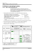 Предварительный просмотр 108 страницы SMC Networks HRS090-A...-20 Series Original Instructions Manual