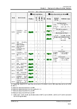 Предварительный просмотр 109 страницы SMC Networks HRS090-A...-20 Series Original Instructions Manual