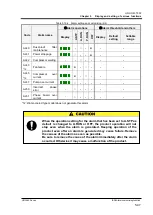 Предварительный просмотр 111 страницы SMC Networks HRS090-A...-20 Series Original Instructions Manual