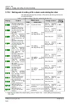 Предварительный просмотр 112 страницы SMC Networks HRS090-A...-20 Series Original Instructions Manual