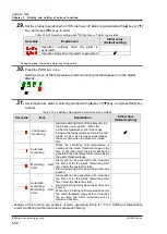 Предварительный просмотр 122 страницы SMC Networks HRS090-A...-20 Series Original Instructions Manual