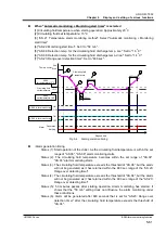 Предварительный просмотр 125 страницы SMC Networks HRS090-A...-20 Series Original Instructions Manual