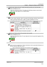 Предварительный просмотр 127 страницы SMC Networks HRS090-A...-20 Series Original Instructions Manual