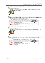 Предварительный просмотр 129 страницы SMC Networks HRS090-A...-20 Series Original Instructions Manual