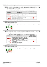 Предварительный просмотр 140 страницы SMC Networks HRS090-A...-20 Series Original Instructions Manual