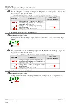 Предварительный просмотр 142 страницы SMC Networks HRS090-A...-20 Series Original Instructions Manual