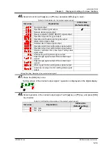 Предварительный просмотр 143 страницы SMC Networks HRS090-A...-20 Series Original Instructions Manual