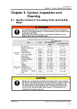 Предварительный просмотр 163 страницы SMC Networks HRS090-A...-20 Series Original Instructions Manual