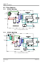 Предварительный просмотр 180 страницы SMC Networks HRS090-A...-20 Series Original Instructions Manual