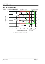 Предварительный просмотр 182 страницы SMC Networks HRS090-A...-20 Series Original Instructions Manual