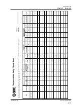 Предварительный просмотр 187 страницы SMC Networks HRS090-A...-20 Series Original Instructions Manual