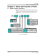 Предварительный просмотр 15 страницы SMC Networks HRS090-A Operation Manual