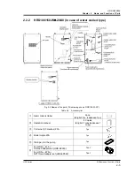 Предварительный просмотр 17 страницы SMC Networks HRS090-A Operation Manual