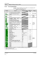 Предварительный просмотр 70 страницы SMC Networks HRS090-A Operation Manual