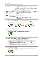 Предварительный просмотр 86 страницы SMC Networks HRS090-A Operation Manual