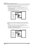 Предварительный просмотр 90 страницы SMC Networks HRS090-A Operation Manual