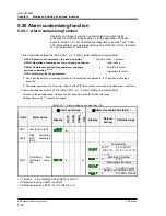 Предварительный просмотр 112 страницы SMC Networks HRS090-A Operation Manual