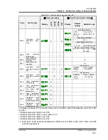 Предварительный просмотр 113 страницы SMC Networks HRS090-A Operation Manual