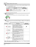 Предварительный просмотр 126 страницы SMC Networks HRS090-A Operation Manual