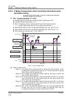 Предварительный просмотр 128 страницы SMC Networks HRS090-A Operation Manual