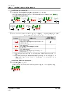 Предварительный просмотр 136 страницы SMC Networks HRS090-A Operation Manual