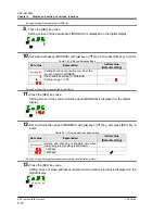 Предварительный просмотр 138 страницы SMC Networks HRS090-A Operation Manual