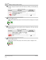 Предварительный просмотр 140 страницы SMC Networks HRS090-A Operation Manual