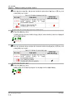 Предварительный просмотр 142 страницы SMC Networks HRS090-A Operation Manual