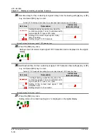 Предварительный просмотр 144 страницы SMC Networks HRS090-A Operation Manual