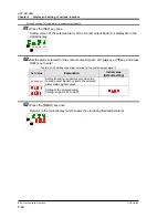 Предварительный просмотр 152 страницы SMC Networks HRS090-A Operation Manual