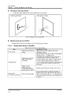 Предварительный просмотр 168 страницы SMC Networks HRS090-A Operation Manual